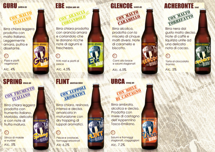 birre i due mastri