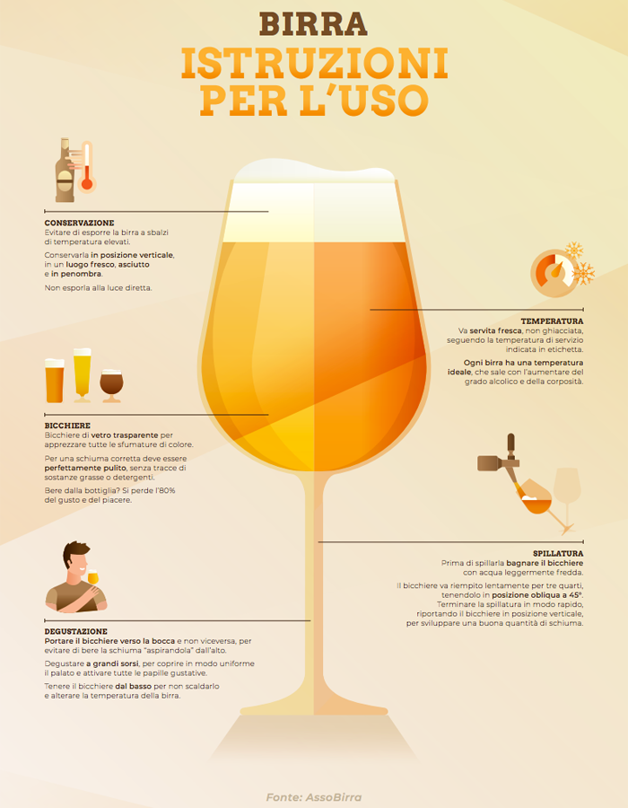 5 consigli birra